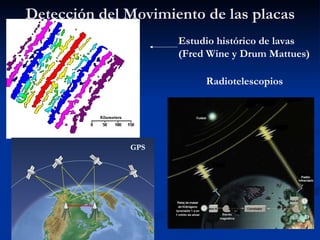 Detección del Movimiento de las placas
                     Estudio histórico de lavas
                     (Fred Wine y Drum Mattues)

                          Radiotelescopios




              GPS
 