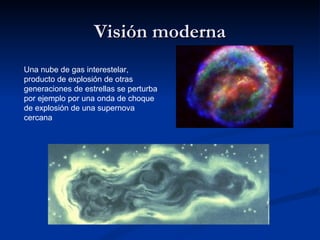 Visión moderna
Una nube de gas interestelar,
producto de explosión de otras
generaciones de estrellas se perturba
por ejemplo por una onda de choque
de explosión de una supernova
cercana
 