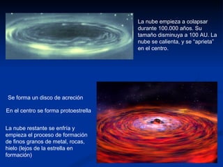 La nube empieza a colapsar
                                      durante 100.000 años. Su
                                      tamaño disminuya a 100 AU. La
                                      nube se calienta, y se “aprieta”
                                      en el centro.




Se forma un disco de acreción

En el centro se forma protoestrella


La nube restante se enfría y
empieza el proceso de formación
de finos granos de metal, rocas,
hielo (lejos de la estrella en
formación)
 