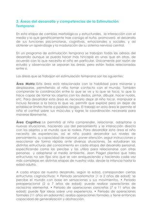 3. Áreas del desarrollo y competencias de la Estimulación
Temprana
En esta etapa de cambios morfológicos y estructurales, la interacción con el
medio y lo que genéticamente trae consigo el nuño, promoverá el desarrollo
de sus funciones psicomotoras, cognitivas, emocionales y sociales, y así
obtener un aprendizaje y la maduración de su sistema nervioso central.
En un programa de estimulación temprana se trabajan todas las aéreas del
desarrollo aunque se pueda hacer mas hincapié en unas que en otras, de
acuerdo con lo que necesita el niño en particular. Únicamente por razón de
estudio y observación se separan las áreas, pero están todas relacionadas
entre si.
Las áreas que se trabajan en estimulación temprana son las siguientes:
Área Motriz: Esta área está relacionada con la habilidad para moverse y
desplazarse, permitiendo al niño tomar contacto con el mundo. También
comprende la coordinación entre lo que se ve y lo que se toca, lo que lo
hace capaz de tomar los objetos con los dedos, pintar, dibujar, hacer nudos,
etc. Para desarrollar esta área es necesario dejar al niño tocar, manipular e
incluso llevarse a la boca lo que ve, permitir que explore pero sin dejar de
establecer límites frente a posibles riesgos. El trabajo en esta área le permite al
niño el control sobre sus músculos y logras la coordinación necesaria para
moverse libremente.
Área Cognitiva: Le permitirá al niño comprender, relacionar, adaptarse a
nuevas situaciones, haciendo uso del pensamiento y la interacción directa
con los objetos y el mundo que lo rodea. Para desarrollar esta área el niño
necesita de experiencias, así el niño podrá desarrollar sus niveles de
pensamiento, su capacidad de razonar, poner atención, seguir instrucciones y
reaccionar de forma rápida ante diversas situaciones. Se estudiaran las
distintas estructuras del conocimiento en cada etapa del desarrollo personal,
especificando como las percibe y las utiliza para relacionarse con otras
personas y adaptarse al medio ambiente. Jean Piaget plantea que tales
estructuras no son fijas sino que se van enriqueciendo y haciendo cada vez
más complejas en distintas etapas de nuestra vida, desde la infancia hasta la
edad adulta.
A cada etapa de nuestro desarrollo, según la edad, corresponden ciertas
estructuras cognoscitivas: • Periodo sensoriomotor (1 a 2 años de edad): se
percibe el mundo con base en sensaciones y sus movimientos. • Periodo
preoperacional (2 a 7 años de edad): puede realizar operaciones de
raciocinio elemental. • Periodo de operaciones concretas (7 a 11 años de
edad): puede fijar ideas sobre una experiencia. • Periodo de operaciones
formales (11 años en adelante): realiza operaciones formales y tiene entonces
capacidad de generalización y abstracción.
 