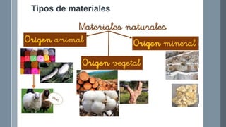 Tipos de materiales
 