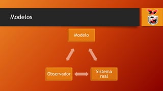 Modelos
Modelo
Sistema
real
Observador
 