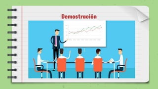 Demostración
 