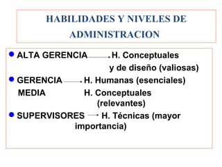 HABILIDADES Y NIVELES DE
ADMINISTRACION
ALTA GERENCIA H. Conceptuales
y de diseño (valiosas)
GERENCIA H. Humanas (esenci...