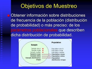 Objetivos de Muestreo
 Obtener información sobre distribuciones
de frecuencia de la población (distribución
de probabilidad) o más preciso: de los
parámetros poblacionales que describen
dicha distribución de probabilidad.
 