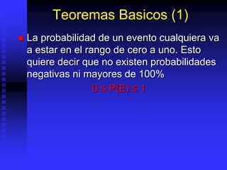 Teoremas Basicos (1)
 La probabilidad de un evento cualquiera va
a estar en el rango de cero a uno. Esto
quiere decir que no existen probabilidades
negativas ni mayores de 100%
0 ≤ P(E) ≤ 1
 