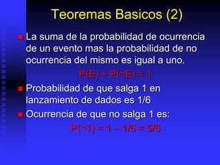 Teoremas Basicos (2)
 La suma de la probabilidad de ocurrencia
de un evento mas la probabilidad de no
ocurrencia del mismo es igual a uno.
P(E) + P(¬E) = 1
 Probabilidad de que salga 1 en
lanzamiento de dados es 1/6
 Ocurrencia de que no salga 1 es:
P(¬1) = 1 – 1/6 = 5/6
 