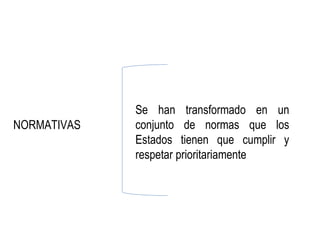 Se han transformado en un
NORMATIVAS   conjunto de normas que los
             Estados tienen que cumplir y
             respetar prioritariamente
 