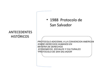 • 1988 Protocolo de
                       San Salvador
ANTECEDENTES
 HISTÓRICOS
               PROTOCOLO ADICIONAL A LA CONVENCION AMERICAN
               SOBRE DERECHOS HUMANOS EN
               MATERIA DE DERECHOS
                ECONOMICOS, SOCIALES Y CULTURALES
               "PROTOCOLO DE SAN SALVADOR
 