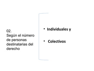 02.
                    • Individuales y
Según el número
de personas         • Colectivos
destinatarias del
derecho
 