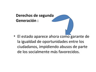 Derechos de segunda
 Generación :


• El estado aparece ahora como garante de
  la igualdad de oportunidades entre los
  ciudadanos, impidiendo abusos de parte
  de los socialmente más favorecidos.
 