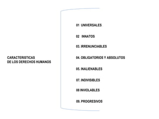 01 UNIVERSALES


                          02 INNATOS

                          03. IRRENUNCIABLES


CARACTERISTICAS           04. OBLIGATORIOS Y ABSOLUTOS
DE LOS DERECHOS HUMANOS
                          05. INALIENABLES


                          07. INDIVISIBLES

                          08 INVIOLABLES


                          09. PROGRESIVOS
 