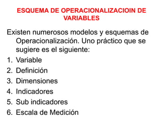 ESQUEMA DE OPERACIONALIZACIOIN DE
              VARIABLES

Existen numerosos modelos y esquemas de
   Operacionalización. Uno práctico que se
   sugiere es el siguiente:
1. Variable
2. Definición
3. Dimensiones
4. Indicadores
5. Sub indicadores
6. Escala de Medición
 