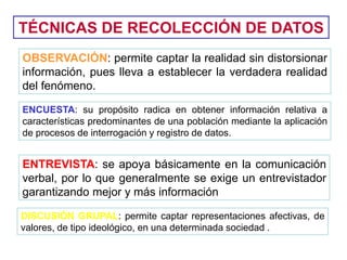 TÉCNICAS DE RECOLECCIÓN DE DATOS
OBSERVACIÓN: permite captar la realidad sin distorsionar
información, pues lleva a establecer la verdadera realidad
del fenómeno.

ENCUESTA: su propósito radica en obtener información relativa a
características predominantes de una población mediante la aplicación
de procesos de interrogación y registro de datos.


ENTREVISTA: se apoya básicamente en la comunicación
verbal, por lo que generalmente se exige un entrevistador
garantizando mejor y más información

DISCUSIÓN GRUPAL: permite captar representaciones afectivas, de
valores, de tipo ideológico, en una determinada sociedad .
 