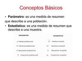 Conceptos Básicos
• Parámetro: es una medida de resumen
que describe a una población.
• Estadístico: es una medida de resumen que
  describe a una muestra.
 