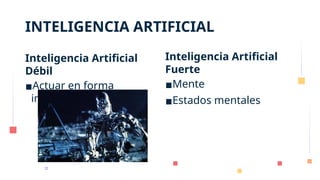 INTELIGENCIA ARTIFICIAL
Inteligencia Artificial
Fuerte
▪Mente
▪Estados mentales
Inteligencia Artificial
Débil
▪Actuar en forma
inteligente
 