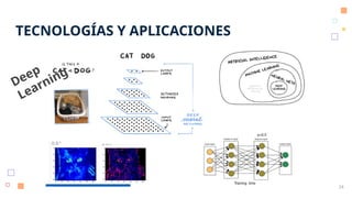 TECNOLOGÍAS Y APLICACIONES
24
Deep
Learning
 