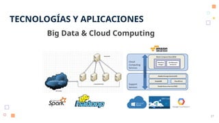 TECNOLOGÍAS Y APLICACIONES
27
Big Data & Cloud Computing
 