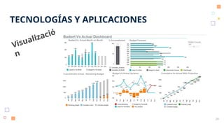 TECNOLOGÍAS Y APLICACIONES
29
Visualizació
n
 