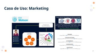 Caso de Uso: Marketing
37
 