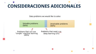 CONSIDERACIONES ADICIONALES
43
 