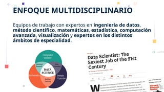 ENFOQUE MULTIDISCIPLINARIO
Equipos de trabajo con expertos en ingeniería de datos,
método científico, matemáticas, estadística, computación
avanzada, visualización y expertos en los distintos
ámbitos de especialidad.
45
 