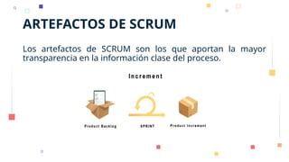 ARTEFACTOS DE SCRUM
Los artefactos de SCRUM son los que aportan la mayor
transparencia en la información clase del proceso.
 