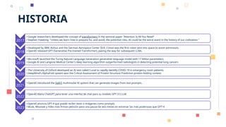 HISTORIA
2017
• Google researchers developed the concept of transformers in the seminal paper "Attention Is All You Need"
• Stephen Hawking: "Unless we learn how to prepare for, and avoid, the potential risks, AI could be the worst event in the history of our civilization."
2018
• Developed by IBM, Airbus and the German Aerospace Center DLR, Cimon was the first robot sent into space to assist astronauts.
• OpenAI released GPT (Generative Pre-trained Transformer), paving the way for subsequent LLMs.
2019
• Microsoft launched the Turing Natural Language Generation generative language model with 17 billion parameters.
• Google AI and Langone Medical Center's deep learning algorithm outperformed radiologists in detecting potential lung cancers
2020
• The University of Oxford developed an AI test called Curial to rapidly identify COVID-19 in emergency room patients.
• DeepMind's AlphaFold system won the Critical Assessment of Protein Structure Prediction protein-folding contest.
2021
• OpenAI introduced the Dall-E multimodal AI system that can generate images from text prompts.
2022
• OpenAI libera ChatGPT para tener una interfaz de chat para su modelo GPT-3.5 LLM
2023
• OpenAI anuncia GPT-4 que puede recibir texto o imágenes como prompts
• Musk, Wozniak y miles más firman petición para una pausa de seis meses en entrenar Ias más poderosas que GPT-4
 