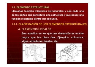 CLASE 01- TEORIA ESTRUCTURAL_01 [Modo de compatibilidad] (1).pdf