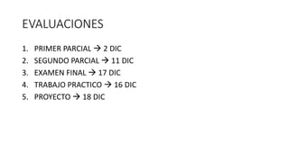EVALUACIONES
1. PRIMER PARCIAL 2 DIC
2. SEGUNDO PARCIAL 11 DIC
3. EXAMEN FINAL 17 DIC
4. TRABAJO PRACTICO 16 DIC
5. PROYECTO 18 DIC