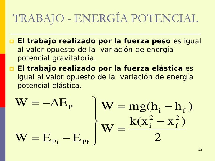 Energia