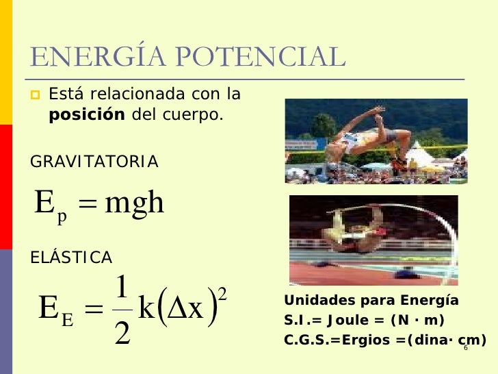 22 Ejemplos De Energa Potencial En La Vida Cotidiana