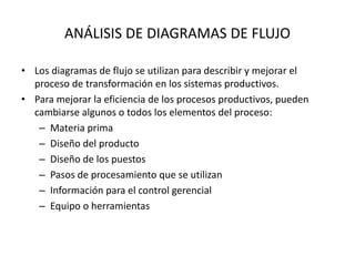 ANÁLISIS DE DIAGRAMAS DE FLUJO
• Los diagramas de flujo se utilizan para describir y mejorar el
proceso de transformación en los sistemas productivos.
• Para mejorar la eficiencia de los procesos productivos, pueden
cambiarse algunos o todos los elementos del proceso:
– Materia prima
– Diseño del producto
– Diseño de los puestos
– Pasos de procesamiento que se utilizan
– Información para el control gerencial
– Equipo o herramientas
 