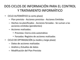 DOS CICLOS DE INFORMACIÓN PARA EL CONTROL
Y TRATAMIENTO INFORMÁTICO
• CICLO AUTOMÁTICO (a corto plazo)
– Plan previsto - Acciones previstas - Acciones Emitidas
– Hechos no planificados - Acciones forzadas - Se suman a las
acciones emitidas (pendientes)
– Acciones realizadas:
• Previstas: Cierra ciclo automático
• Forzadas: Registro de acciones realizadas
• CICLO DE OPTIMIZACIÓN (a medio y largo plazo)
– Datos de acciones realizadas
– Análisis y Estudios de datos
– Modificación del Plan Previsto
 