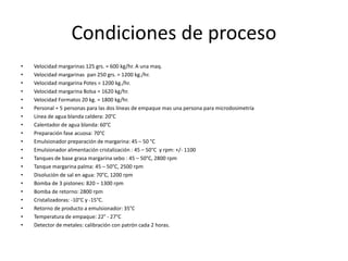 Condiciones de proceso
• Velocidad margarinas 125 grs. = 600 kg/hr. A una maq.
• Velocidad margarinas pan 250 grs. = 1200 kg./hr.
• Velocidad margarina Potes = 1200 kg./hr.
• Velocidad margarina Bolsa = 1620 kg/hr.
• Velocidad Formatos 20 kg. = 1800 kg/hr.
• Personal = 5 personas para las dos líneas de empaque mas una persona para microdosimetría
• Línea de agua blanda caldera: 20°C
• Calentador de agua blanda: 60°C
• Preparación fase acuosa: 70°C
• Emulsionador preparación de margarina: 45 – 50 °C
• Emulsionador alimentación cristalización : 45 – 50°C y rpm: +/- 1100
• Tanques de base grasa margarina sebo : 45 – 50°C, 2800 rpm
• Tanque margarina palma: 45 – 50°C, 2500 rpm
• Disolución de sal en agua: 70°C, 1200 rpm
• Bomba de 3 pistones: 820 – 1300 rpm
• Bomba de retorno: 2800 rpm
• Cristalizadoras: -10°C y -15°C.
• Retorno de producto a emulsionador: 35°C
• Temperatura de empaque: 22° - 27°C
• Detector de metales: calibración con patrón cada 2 horas.
 