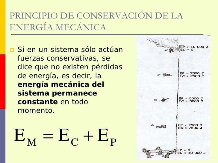 Resultado de imagen para principio de conservaciÃ³n de la energÃ­a mecÃ¡nica