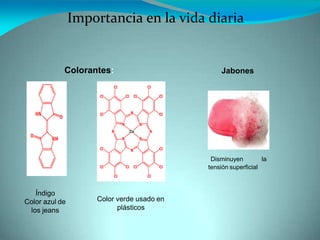 Importancia en la vida diaria
Colorantes:
Índigo
Color azul de
los jeans
Color verde usado en
plásticos
Disminuyen la
tensión superficial
Jabones
 