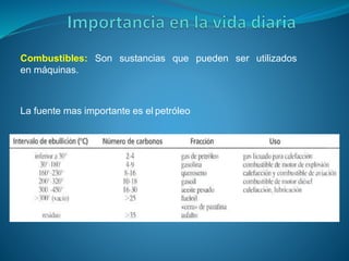 Combustibles: Son sustancias que pueden ser utilizados
en máquinas.
La fuente mas importante es el petróleo
 