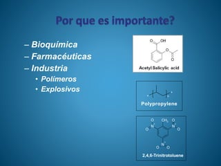 – Bioquímica
– Farmacéuticas
– Industria
• Polímeros
• Explosivos
N
+
N
+
N
+
O
O O
CH3 O
O O
2,4,6-Trinitrotoluene
*
*
n
Polypropylene
 