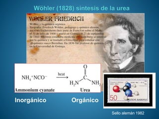 Inorgánico Orgánico
Sello alemán 1982
 
