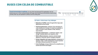 BUSES CON CELDA DE COMBUSTIBLE
 