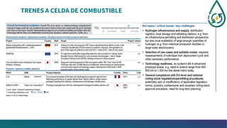 TRENES A CELDA DE COMBUSTIBLE
 