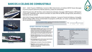 BARCOS A CELDAS DE COMBUSTIBLE
• (2017 – 2020) Proyecto HYBRIDship: Consorcio ABB, Fiskerstrand y el instituto SINTEF Ocean (Noruega)
en primer proyecto piloto ferry híbrido (baterías y celdas de combustible).
• (2016) Proyecto ferry MF OLE BULL (entre Valestrand y Breistein, Noruega): CMR Prototech, CMR GexCon
y GreenStat. Viabilidad motor eléctrico activado con pilas PEM de 200 kW (150 kg H2/día, electrólisis) y
baterías ion litio de 100 kW.
• (2017-2021) Proyecto Hydroville (entre Kruibeke y Amberes) : Consorcio Puerto de Amberes y Compañía
Marítima Belga (CMB). Primer transbordador de pasajeros certificado, con motor combustión dual 4000
kW. En proceso de construcción.
HYBRIDship
MF OLE BULL
Hydroville
 