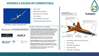 AVIONES A CELDAS DE COMBUSTIBLE
• Motor: 80 kW
• Velocidad máx.: 200 km/h
• Velocidad crucero: 145 km/h
• 750 – 1500 km
• Potencial objetivo: Taxi aéreo
• Aeropuerto de Stuttgart, Alemania
2016 Avión a celda combustible HY4
• Combustible: 114k litros H2 (550 bar máx.)
• Peso: 32.5 ton
• Capacidad: 184 pasajeros
• Costo: 105 M USD
• OPEX: 2500 – 3500 USD/h
 