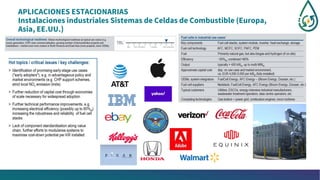 APLICACIONES ESTACIONARIAS
Instalaciones industriales Sistemas de Celdas de Combustible (Europa,
Asia, EE.UU.)
 