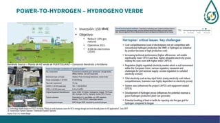 POWER-TO-HYDROGEN – HYDROGENO VERDE
• Inversión: 150 MM€
• Objetivo:
• Reducir 10% gas
natural.
• Operativa 2021.
• 4 GW de electrolisis
(2030).
Iberdrola Source – Planta de H2 verde de PUERTOLLANO – Consorcio Iberdrola y Fertiberia
 