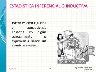 Inferir es emitir juicios
o conclusiones
basados en algún
conocimiento o
experiencia sobre un
evento o suceso.
ESTADÍSTICA INFERENCIAL O INDUCTIVA
10
Ing. William Jaime León
Velásquez
26/08/2015
 