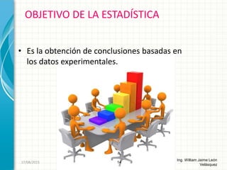 • Es la obtención de conclusiones basadas en
los datos experimentales.
OBJETIVO DE LA ESTADÍSTICA
14
Ing. William Jaime León
Velásquez
26/08/2015
 