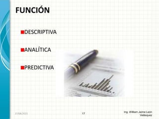DESCRIPTIVA
ANALÍTICA
PREDICTIVA
FUNCIÓN
17
Ing. William Jaime León
Velásquez
26/08/2015
 
