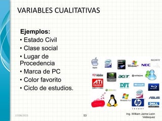 Ejemplos:
• Estado Civil
• Clase social
• Lugar de
Procedencia
• Marca de PC
• Color favorito
• Ciclo de estudios.
VARIABLES CUALITATIVAS
53
Ing. William Jaime León
Velásquez
26/08/2015
 